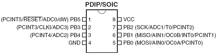 Pinout Attiny13