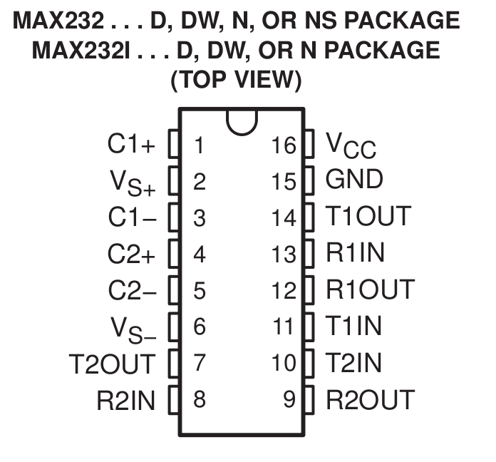 Pinout max232